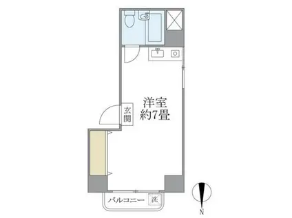 田園都市線 三軒茶屋駅 駒沢大学駅 2沿線利用可 広々7畳(ワンルーム/5階)の間取り写真
