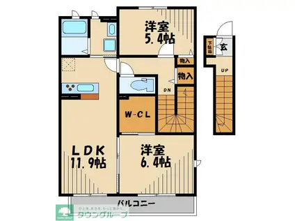 プラータノ(2LDK/2階)の間取り写真