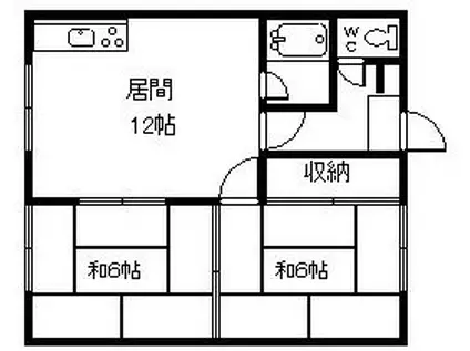 JR石北本線 新旭川駅 徒歩41分 2階建 築43年(2LDK/1階)の間取り写真