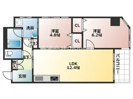 KDXレジデンス本町橋(2LDK/8階)の間取り写真