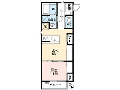 RASSURER(1LDK/1階)の間取り写真