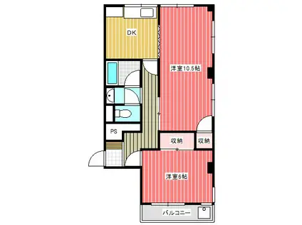 パークハイツ西川口青木町(2K/1階)の間取り写真