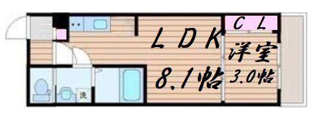 ブラン台原(1LDK/2階)の間取り写真