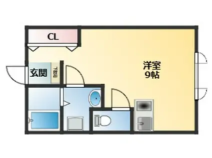 新栄プロパティー沢田(ワンルーム/2階)の間取り写真