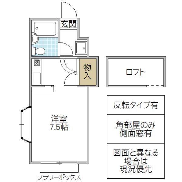ユーワン(ワンルーム/2階)の間取り写真