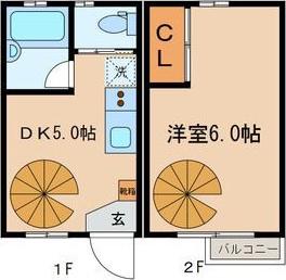プレイス下落合(1DK/1階)の間取り写真