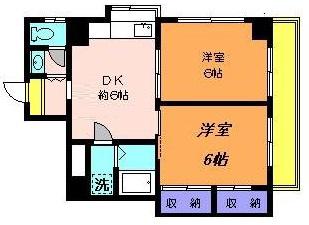 リッチモンドコート(2DK/3階)の間取り写真