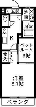 レナジア川原(1SK/2階)の間取り写真