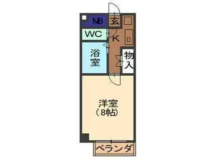 ラ・メゾン・メルヴェイユ(1K/2階)の間取り写真