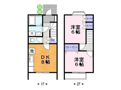 サカエハイツ3B(2DK/1階)の間取り写真