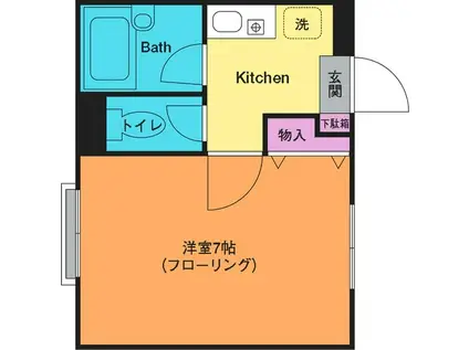 SANDA FLAT(1K/1階)の間取り写真