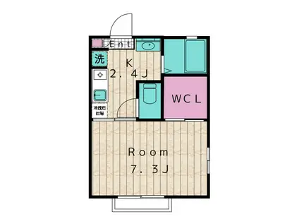 プランドール富岡(1K/2階)の間取り写真