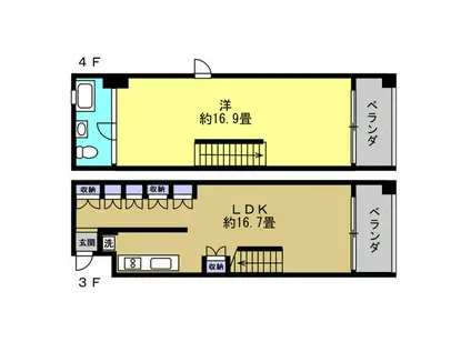 FLATS GAZERYフラットガゼレイ(1LDK/3階)の間取り写真