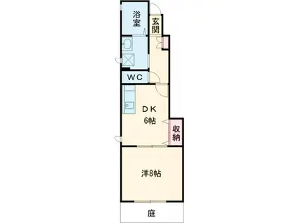 サン アステールB棟(1DK/1階)の間取り写真