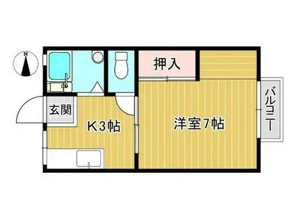 大川ハイツ(1K/2階)の間取り写真