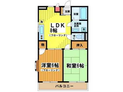グリーンアベニュー(2LDK/1階)の間取り写真