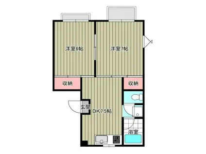 グリーンパーク根岸B(2DK/1階)の間取り写真