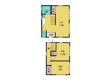 上尾市中分戸建(2LDK/1階)の間取り写真