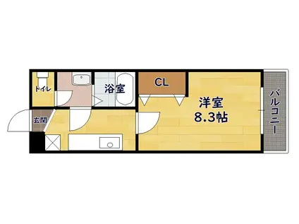 ヴィクトリーII(1K/2階)の間取り写真