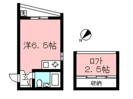 ステイ猪方(ワンルーム/2階)の間取り写真