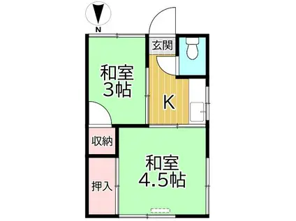 吉田荘(2K/1階)の間取り写真