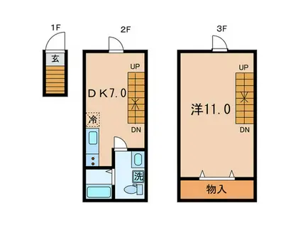 KEWEL緑が丘(1DK/2階)の間取り写真