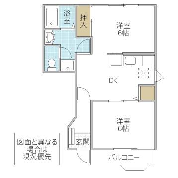 エステートハイツPARTII(2DK/1階)の間取り写真