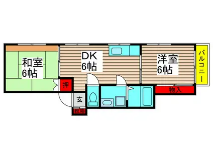 グランデール不二(2DK/3階)の間取り写真