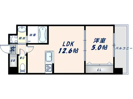 グランパセオサウス(1LDK/7階)の間取り写真