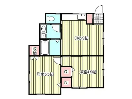 ボンメゾン川口(2DK/1階)の間取り写真