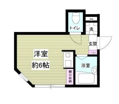 南千住ハウス(ワンルーム/2階)の間取り写真