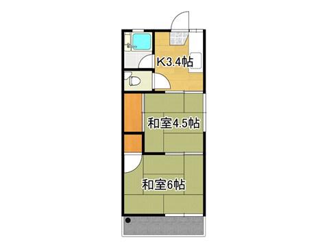 住吉グリーンハイツ(2K/2階)の間取り写真