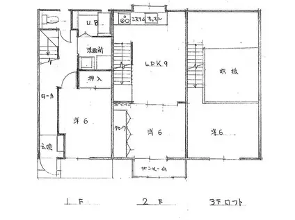 シェーンブルーン(3LDK/2階)の間取り写真