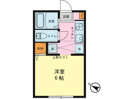 ハウス鶴見市場III(1K/1階)の間取り写真