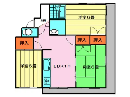 サンファミリー(3LDK/3階)の間取り写真