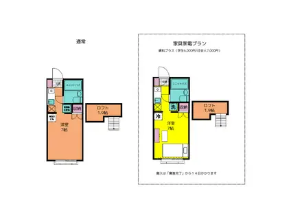 サンフィールド(ワンルーム/1階)の間取り写真
