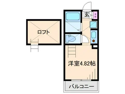 ポンデロッサ駒岡(1K/1階)の間取り写真