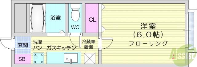 メゾンプラネット台原(1K/2階)の間取り写真