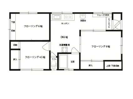 コーポ岡田(3DK/1階)の間取り写真