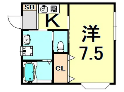 笠井ビル(1K/2階)の間取り写真