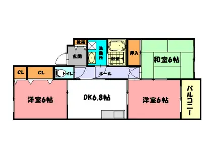 ハイツトトロ(3DK/2階)の間取り写真