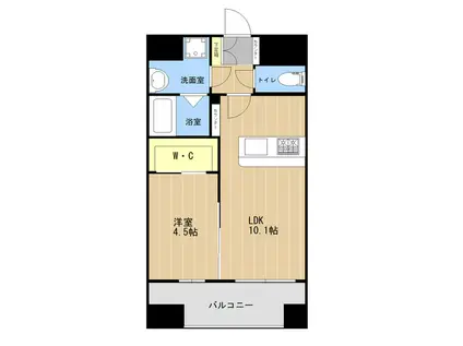 LIBTH九品寺II(1LDK/9階)の間取り写真