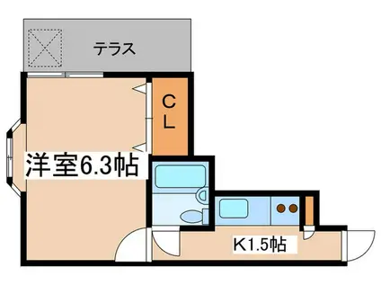 調布グリーンハイツ(1K/1階)の間取り写真