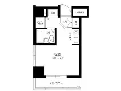 ネオマイム鶴見リバーサイド(1K/7階)の間取り写真