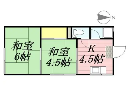 ハウス中之島(2K/2階)の間取り写真