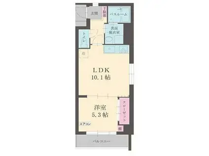 エイトバード東静岡(1LDK/1階)の間取り写真