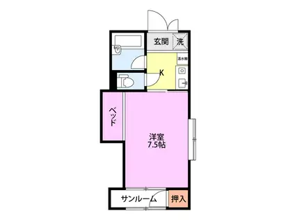 穂波ツインズI(1K/2階)の間取り写真