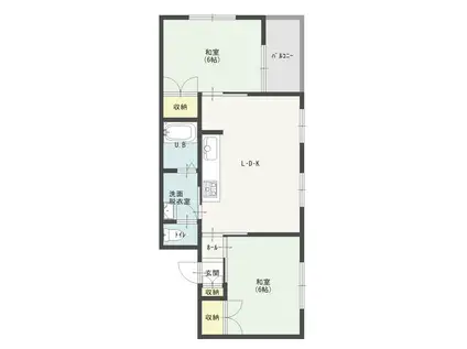 ラ・メゾン(2LDK/2階)の間取り写真