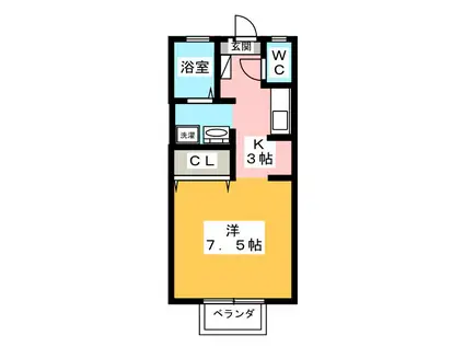 セレーナK(1K/1階)の間取り写真