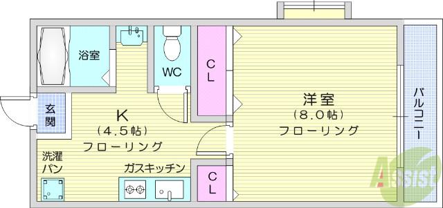 フレンディハイツ小池(1K/2階)の間取り写真